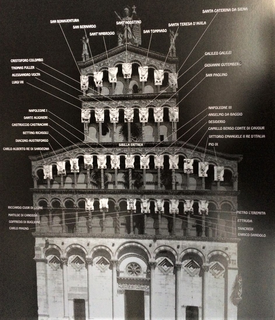 Lucca